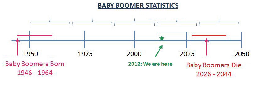 baby-stats.jpg