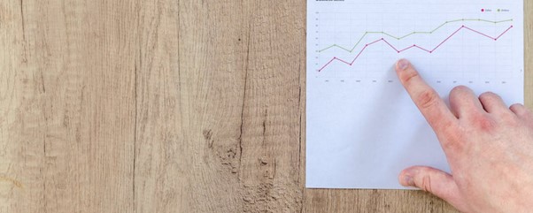 ANNUAL BUSINESS BUYER DEMAND CYCLES  IN THE AUSTRALIAN MARKET