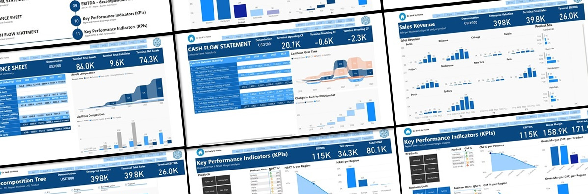 Using Financial Models To Help You Buy an Australian Business