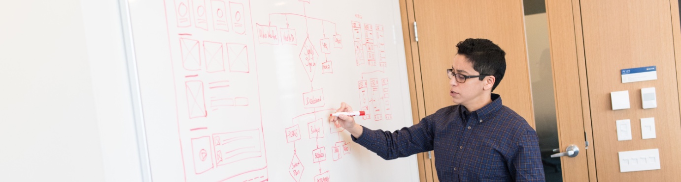 How to create an organizational chart before selling your business