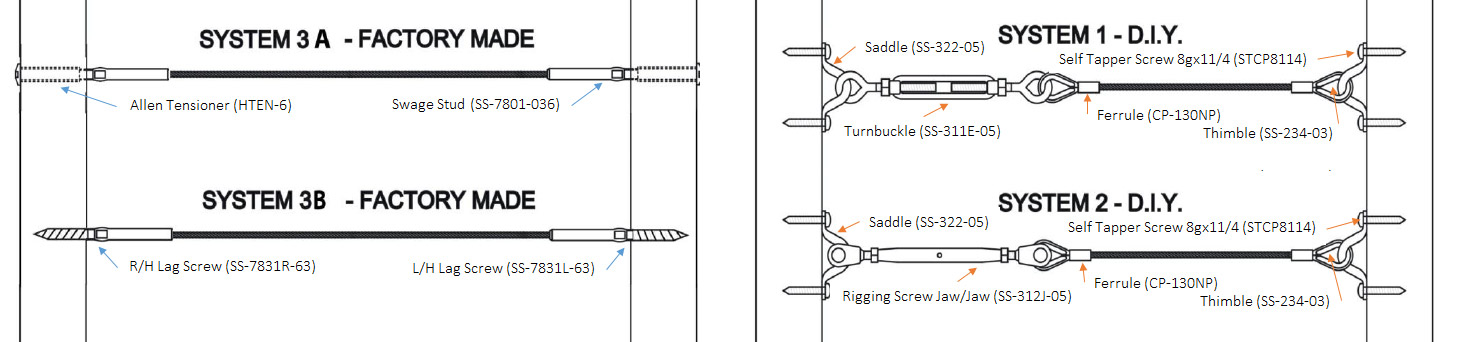 Balustrade Systems and fasteners