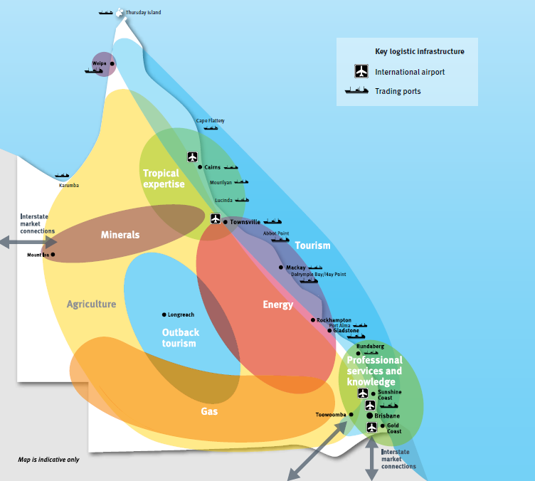 QLD industry sectors