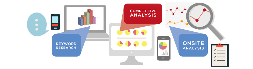 Lloyds Digital Marketing Audit